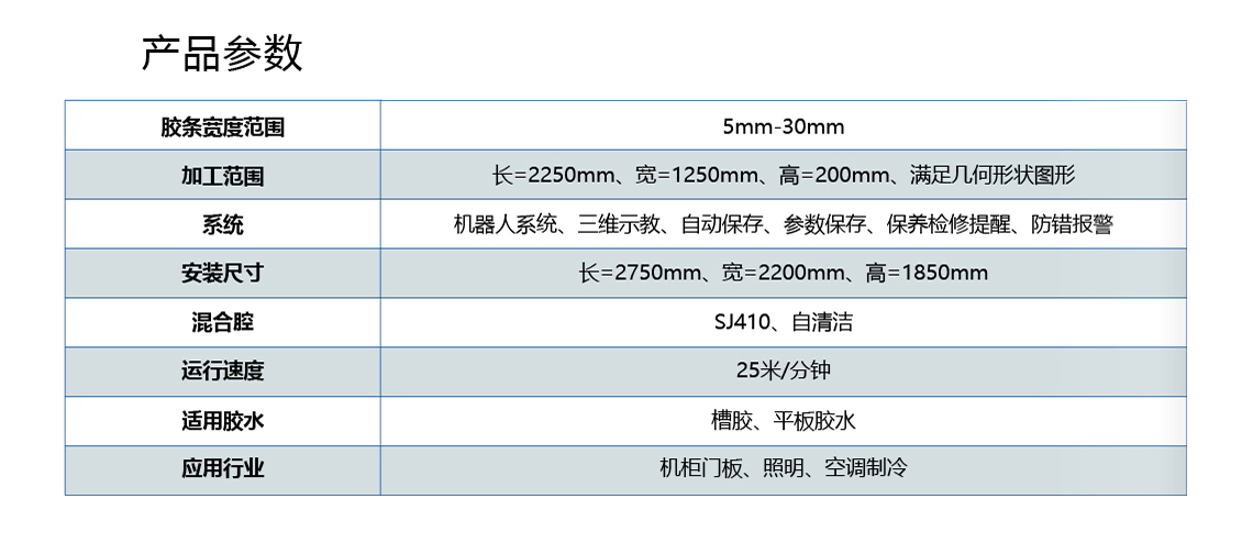 内部一码资料